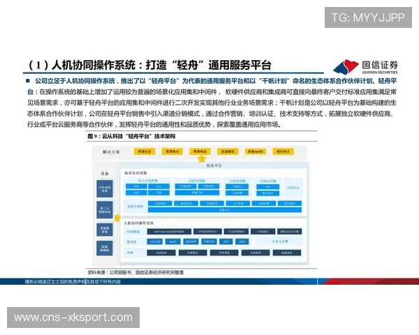 人机协同理念指导中台设计，优化技术人员工作流程